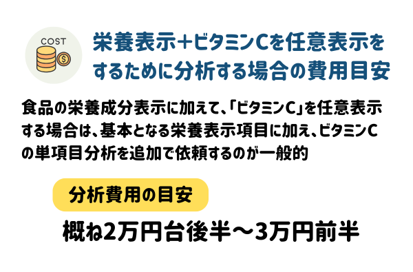 栄養表示＋ビタミンCを任意表示をするために分析する場合の費用目安