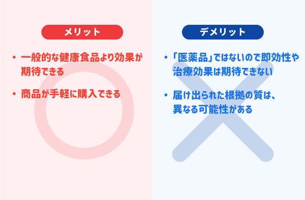 機能性表示食品のメリット・デメリット