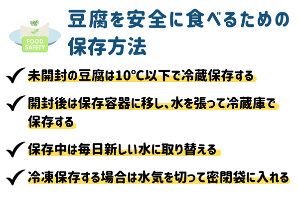 豆腐を安全に食べるための保存方法