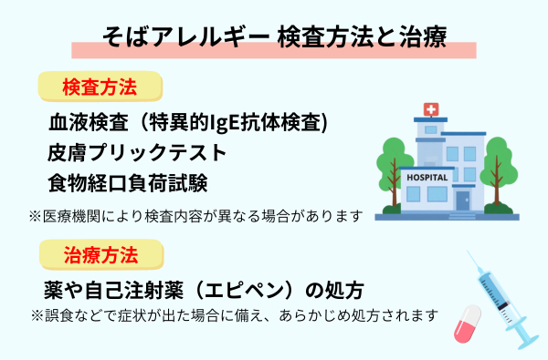 そばアレルギー検査方法と治療