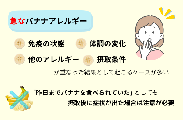 バナナアレルギー急に