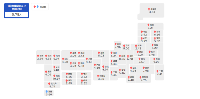 2025-2026ノロウイルス発生状況