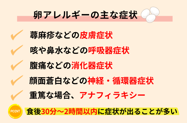 卵アレルギー症状
