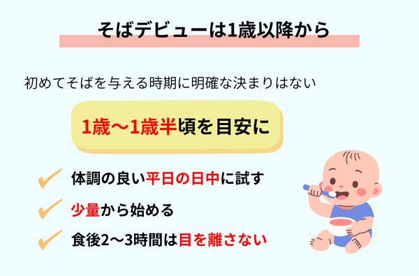 そばデビュー年齢