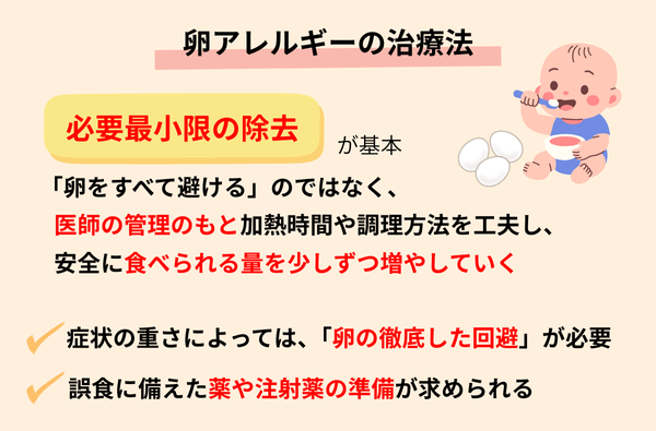 卵アレルギー治療法