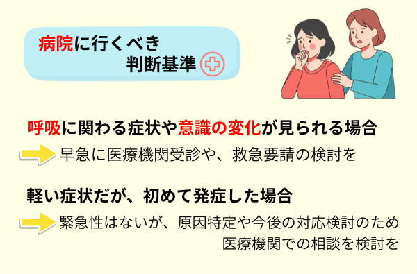 バナナアレルギー病院