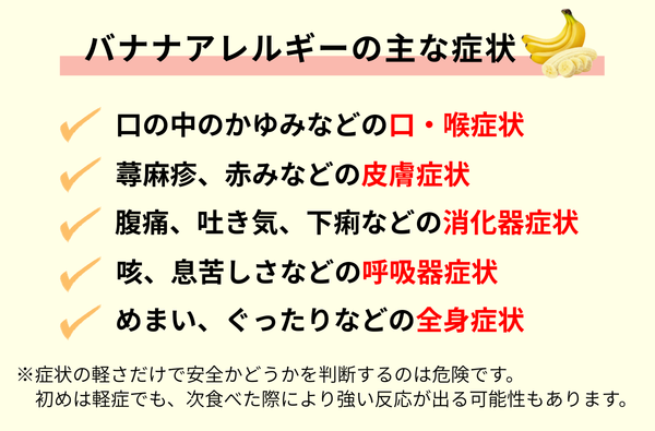 バナナアレルギー症状