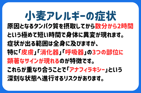 小麦アレルギーの主な症状